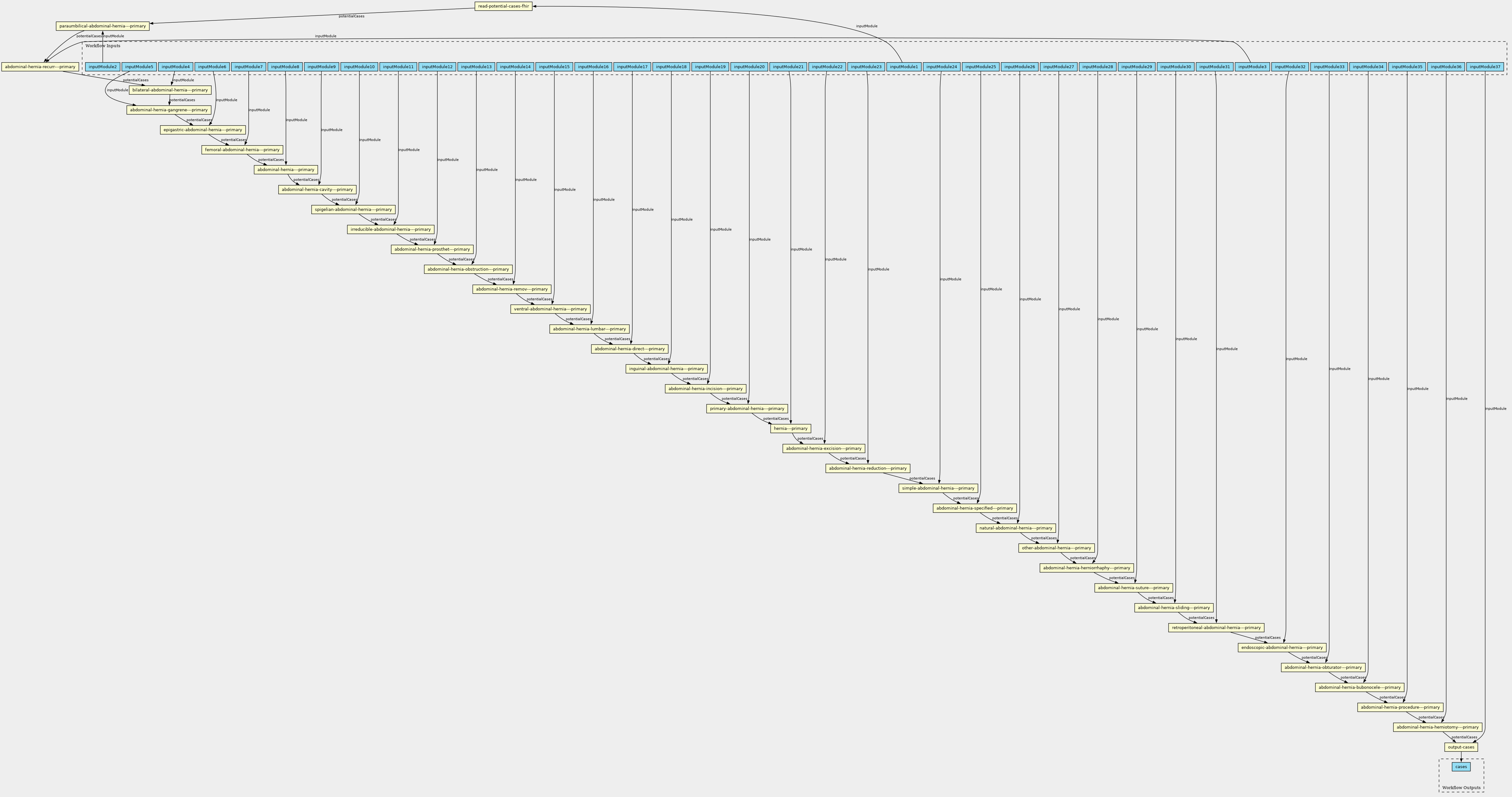 fullscreen