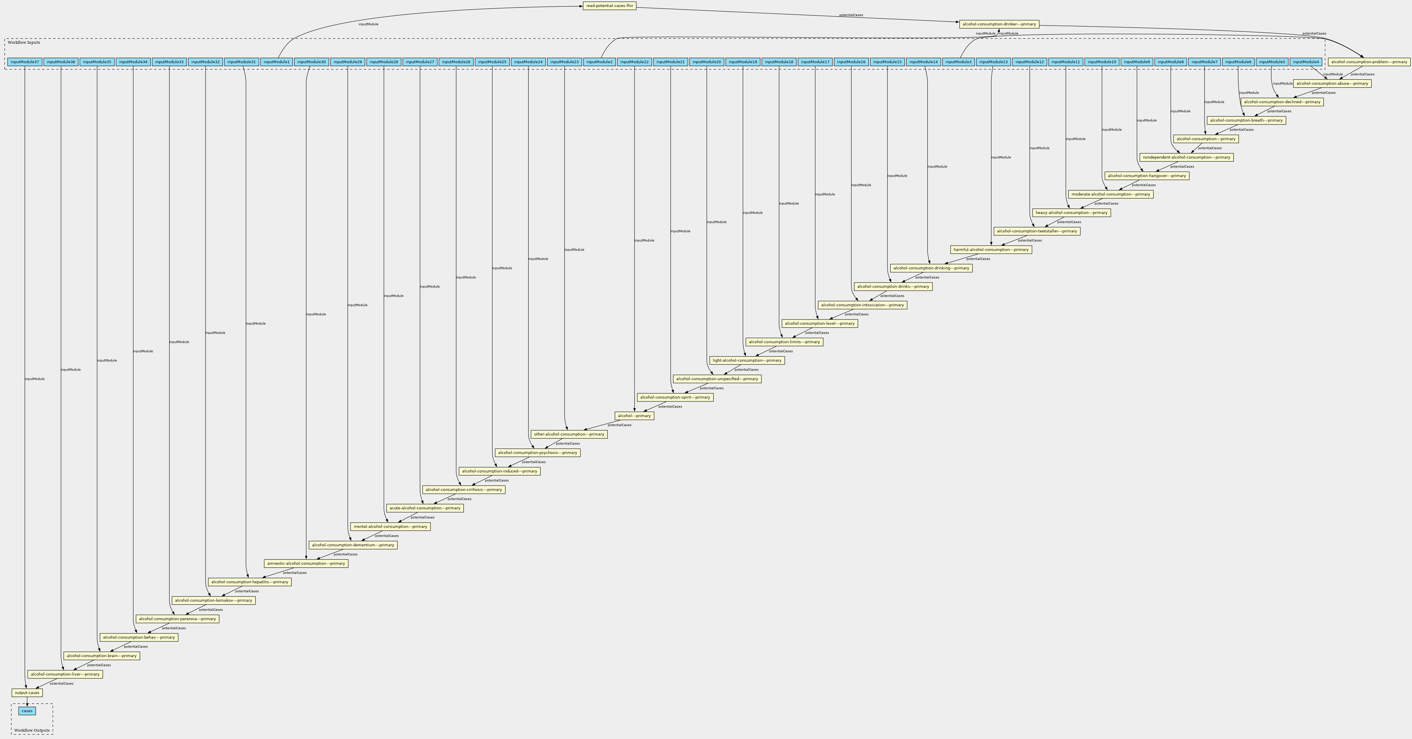 fullscreen