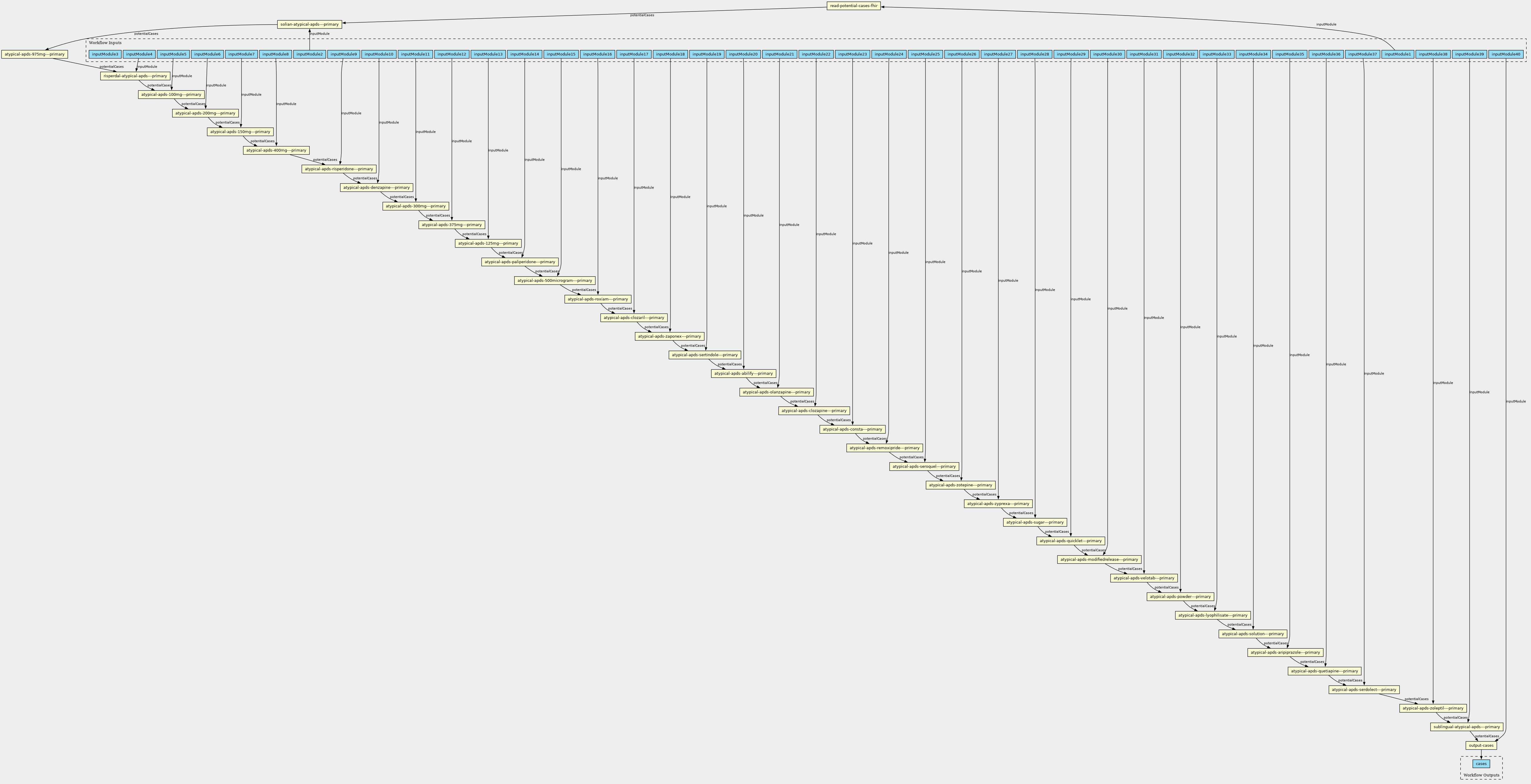 fullscreen