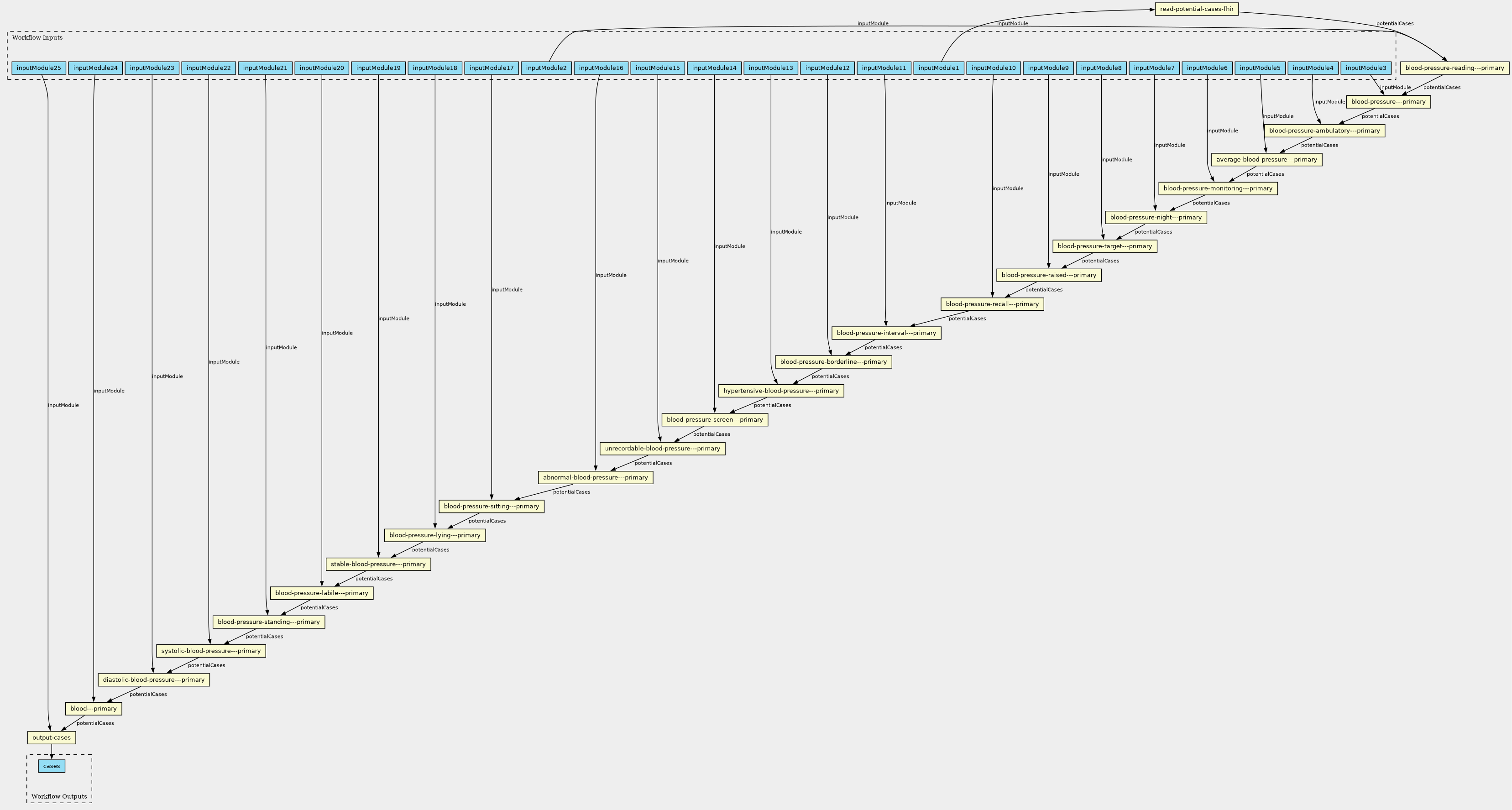 fullscreen