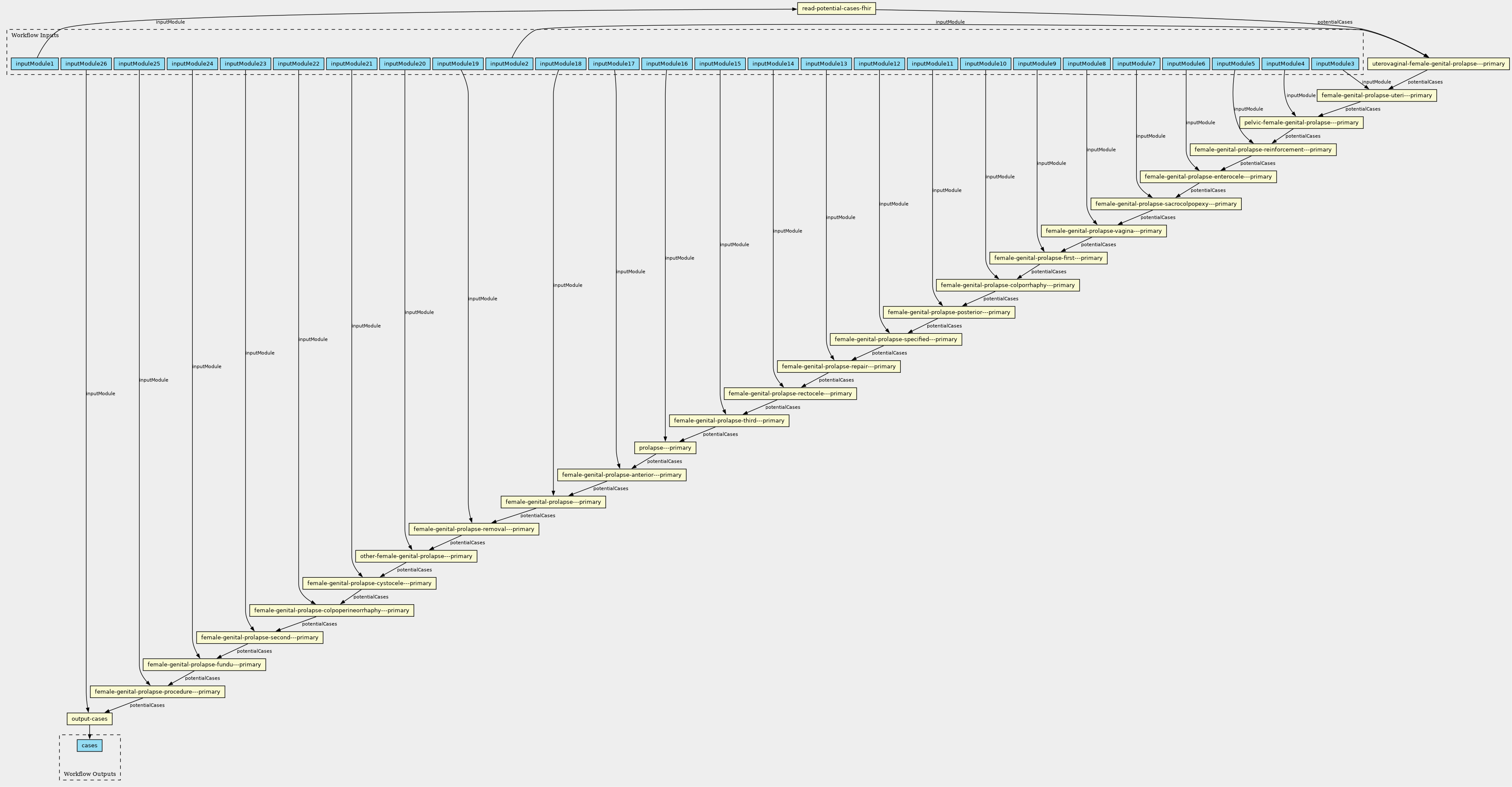 fullscreen
