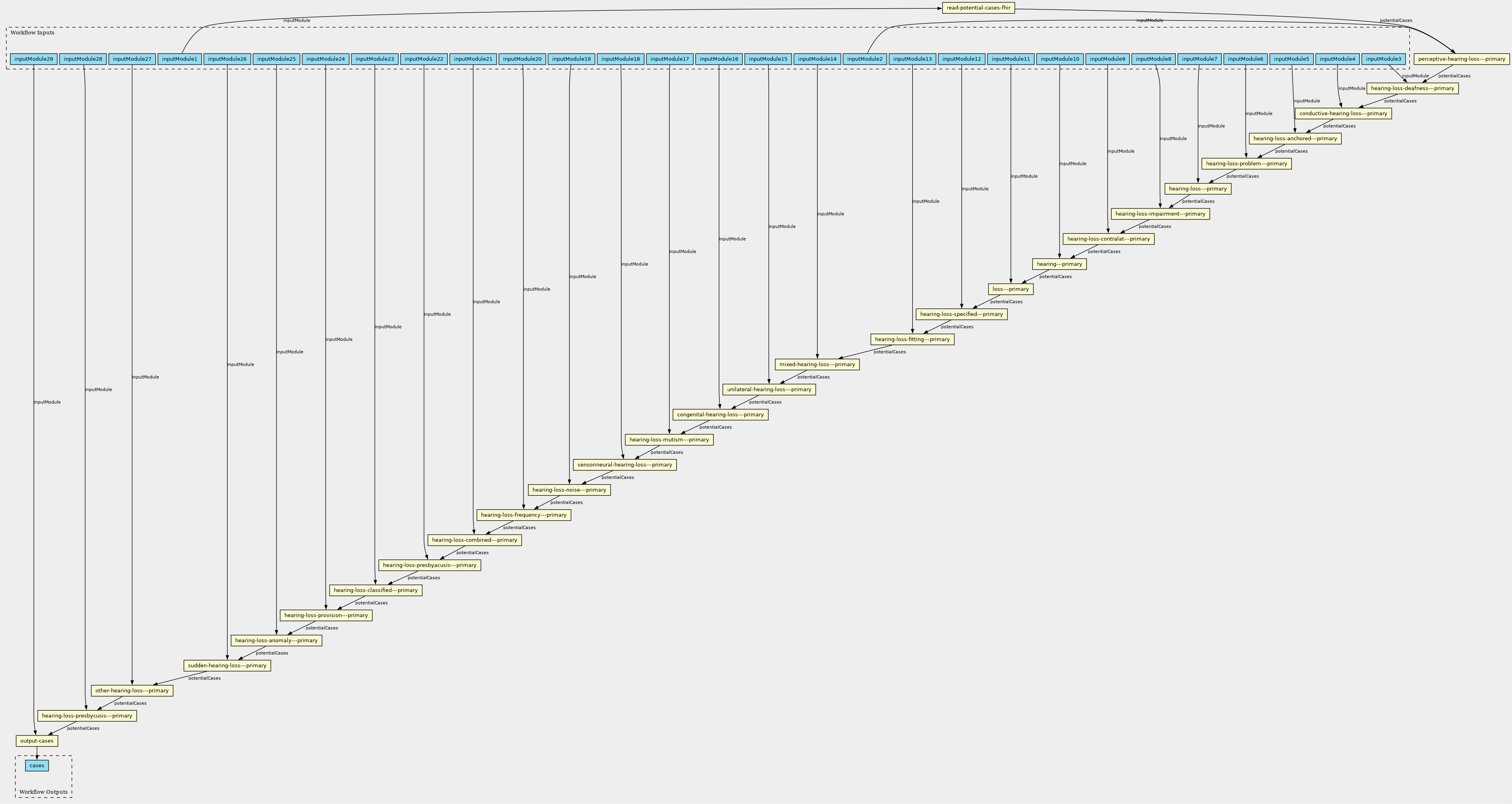 fullscreen