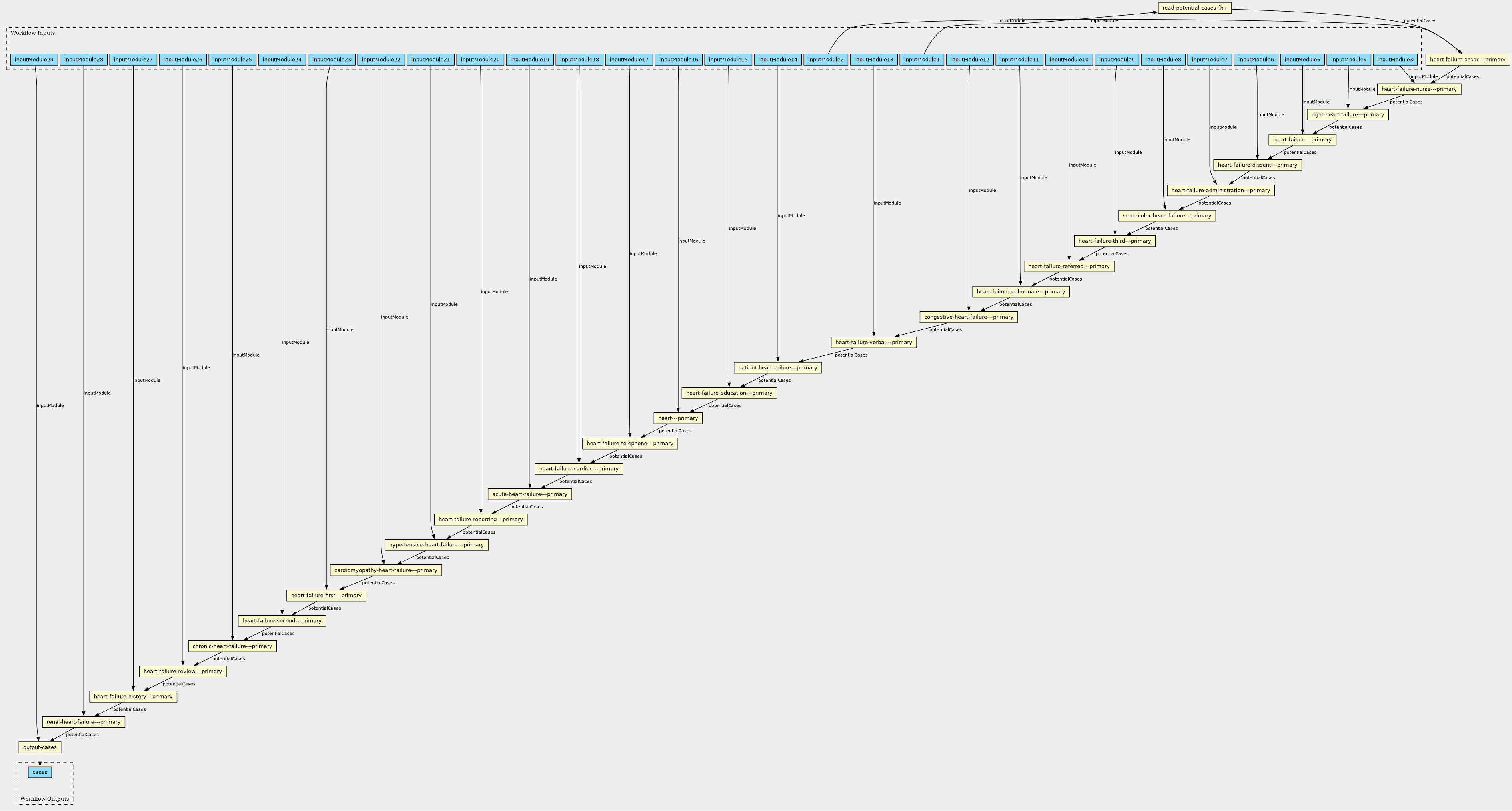 fullscreen
