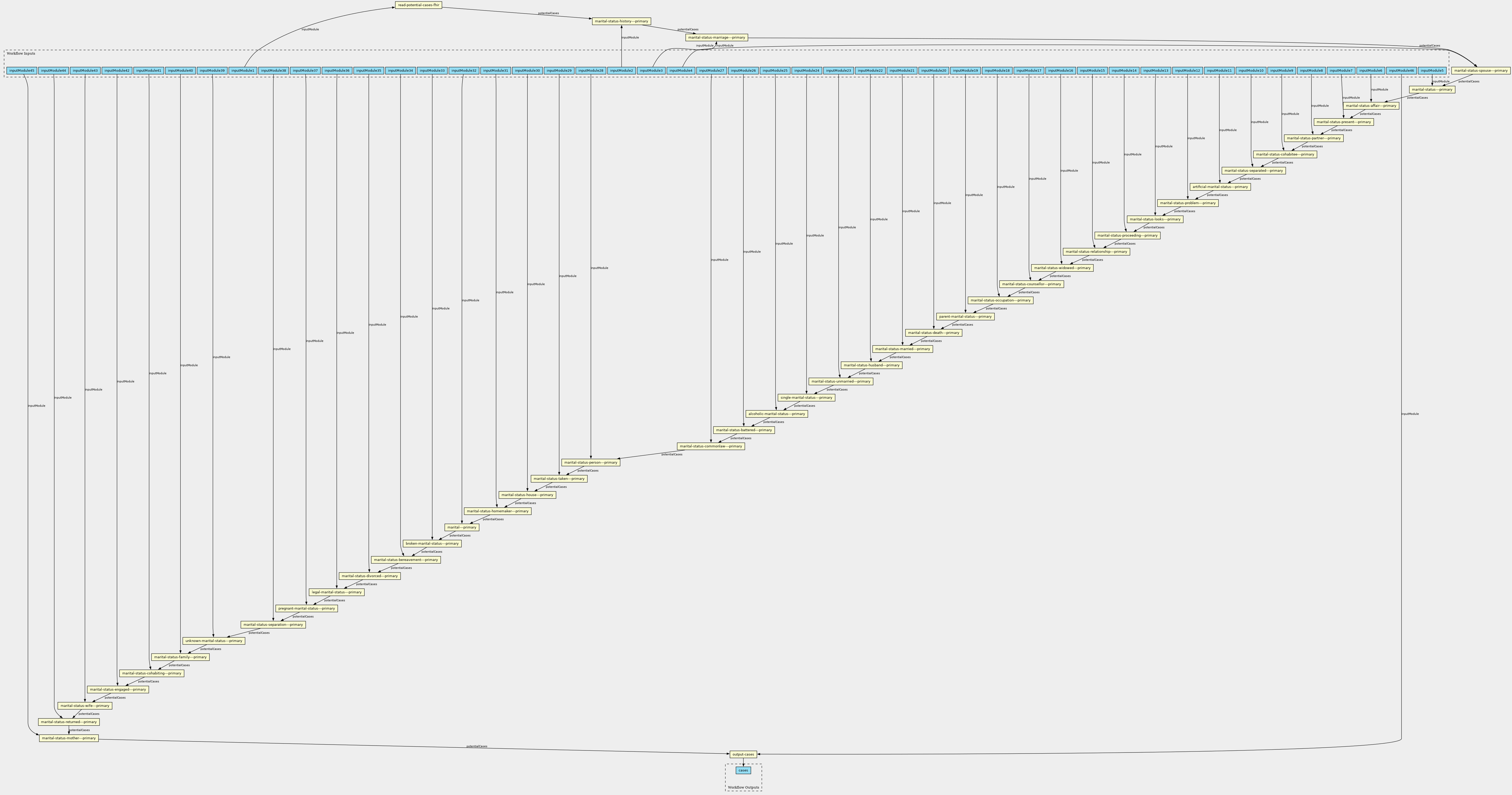 fullscreen