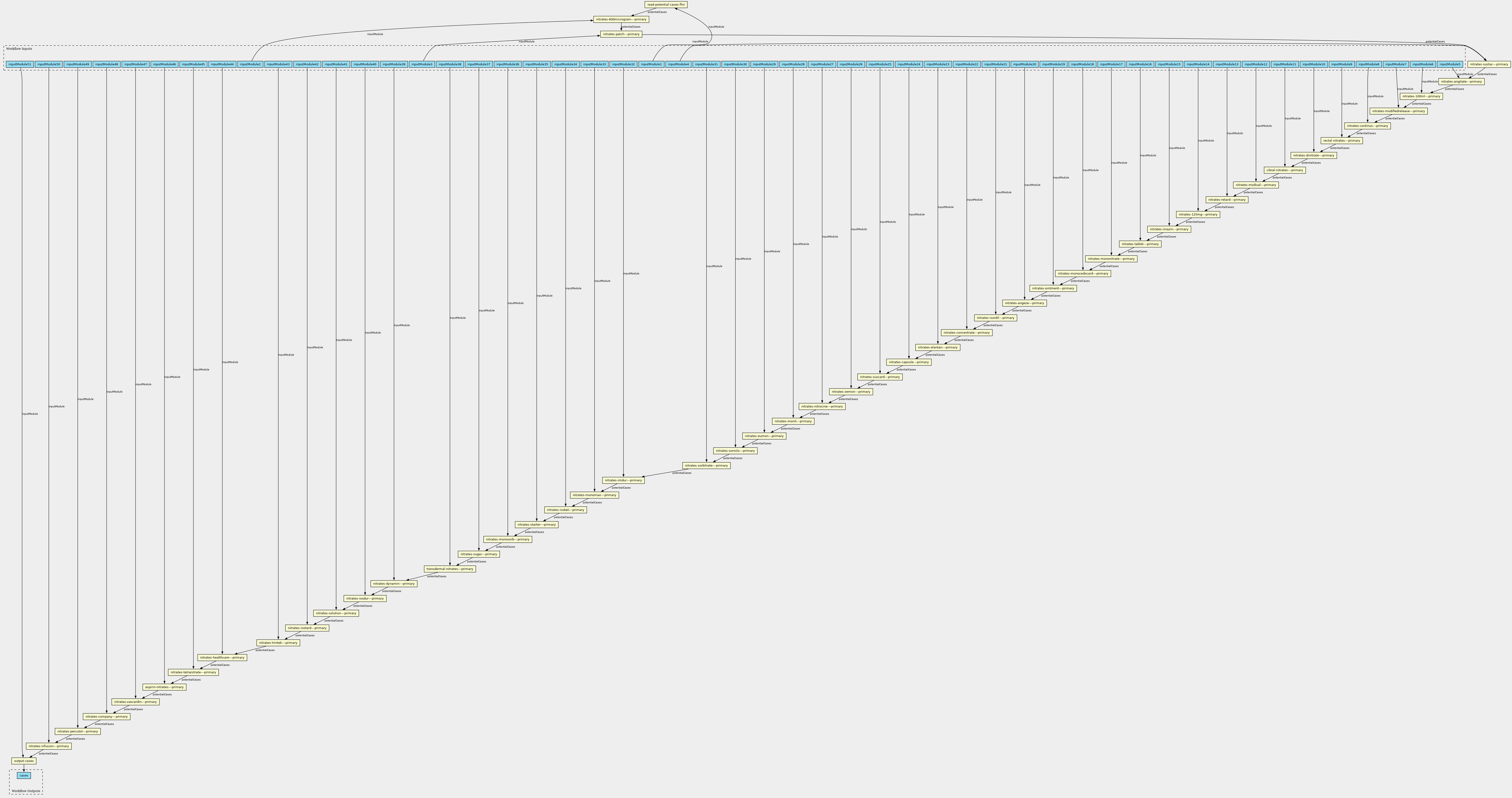 fullscreen