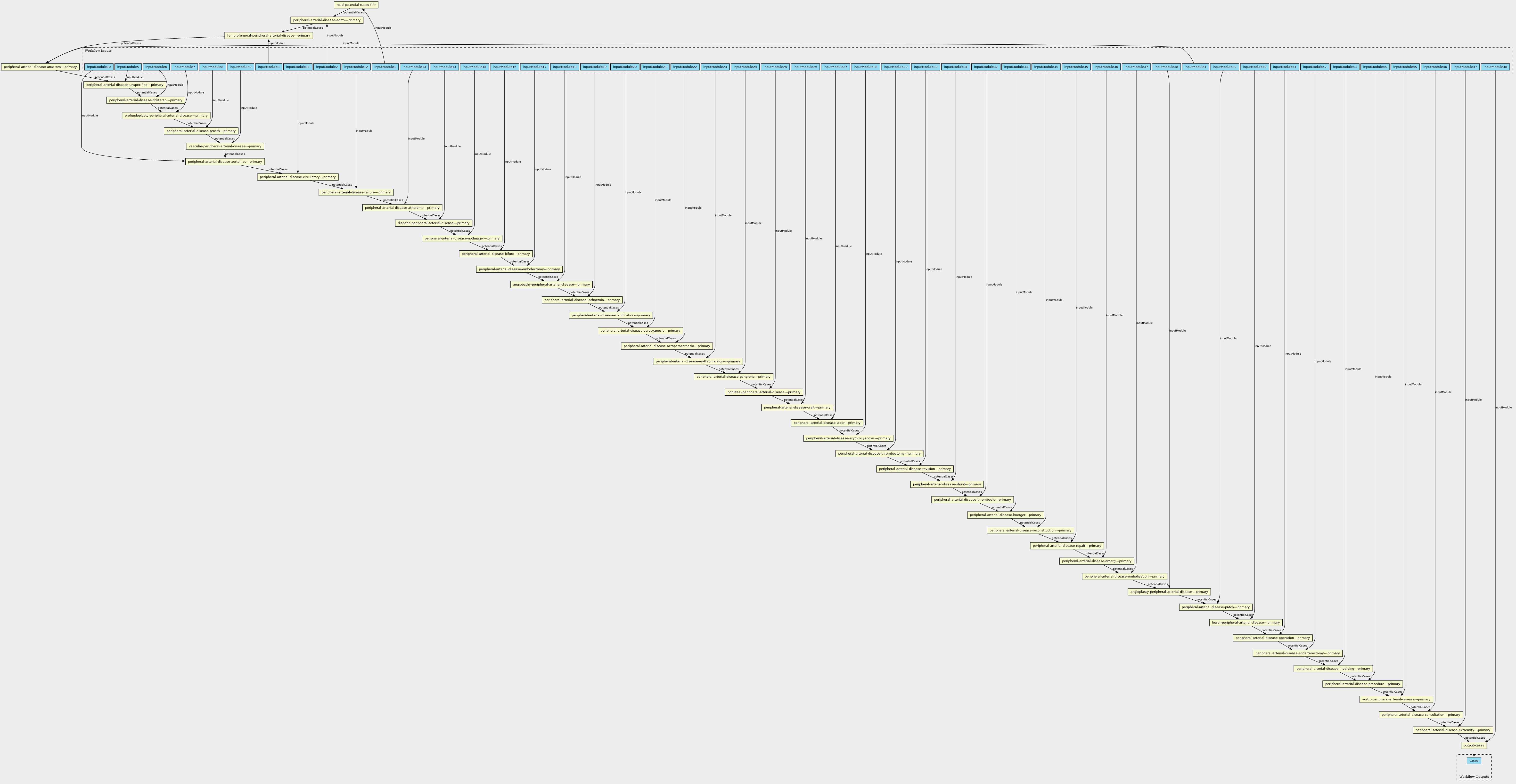 fullscreen