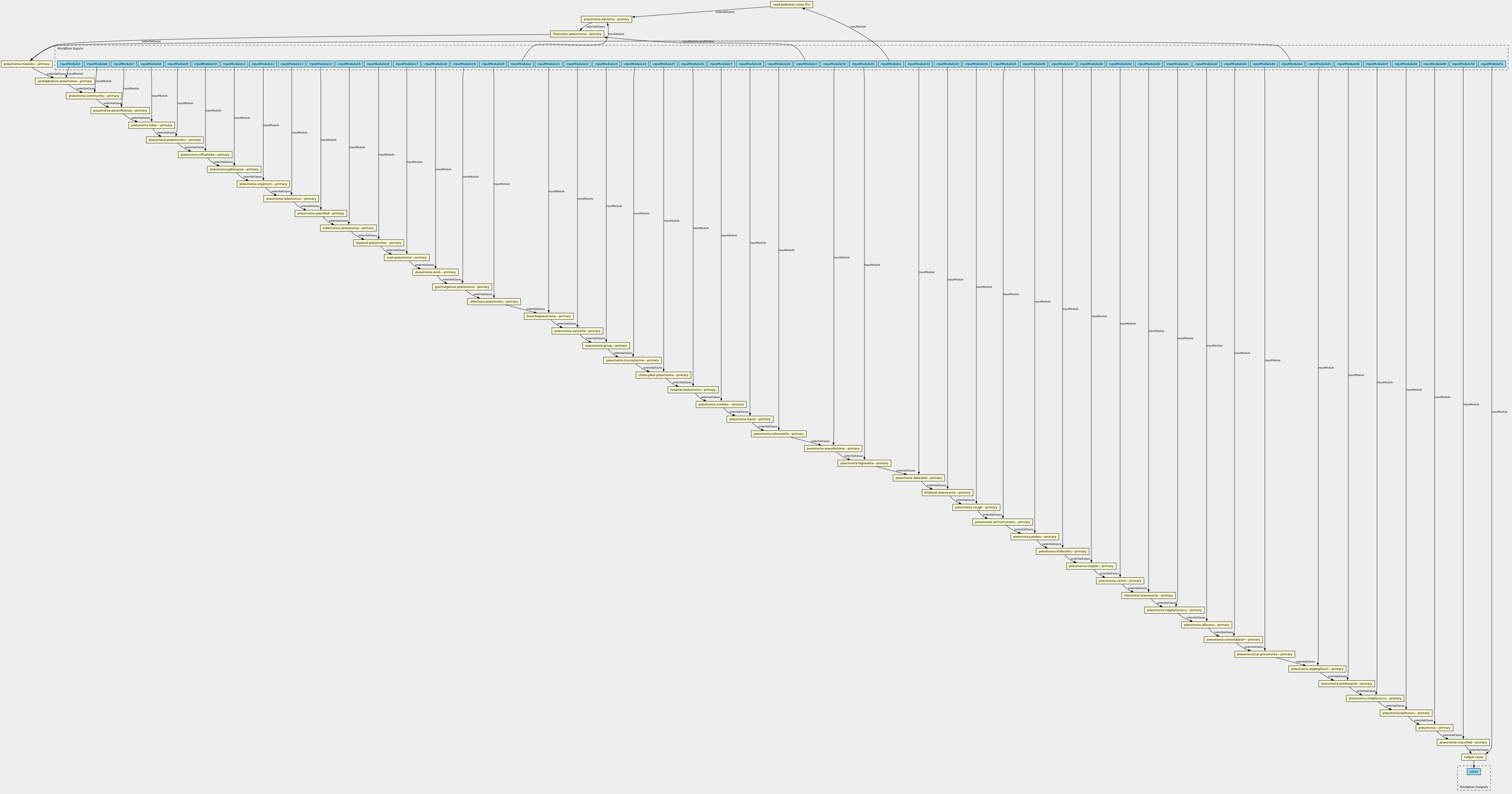 fullscreen